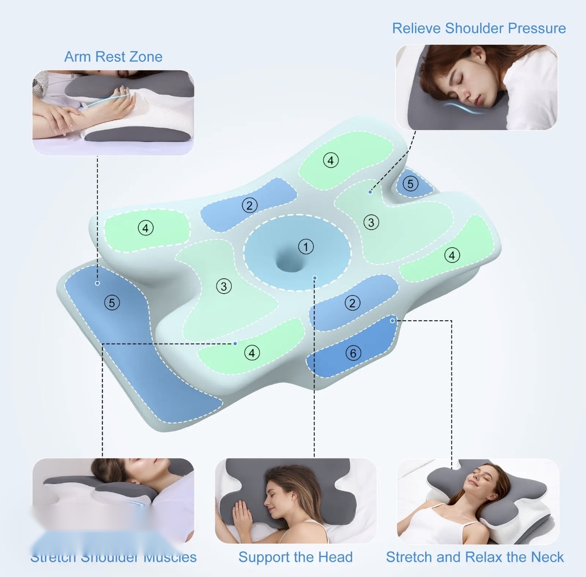 Pillow support zones
